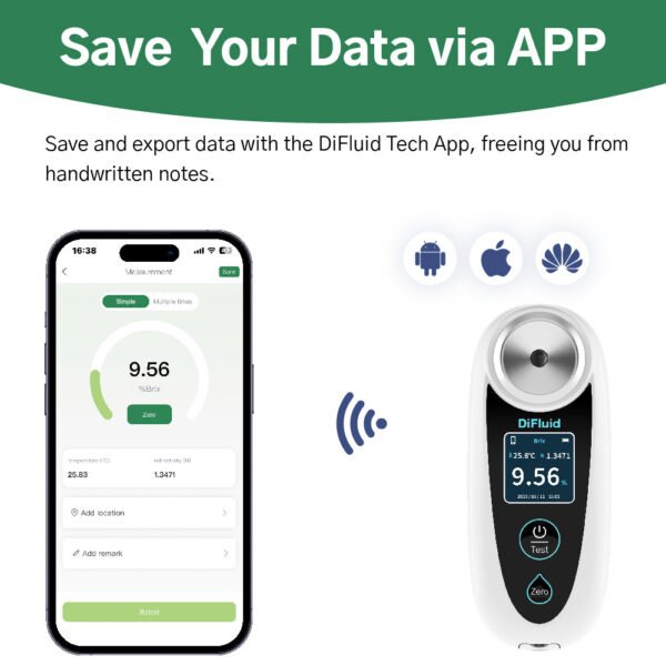 Digital Brix Refractometer-DiFluid Tech R2 PP
