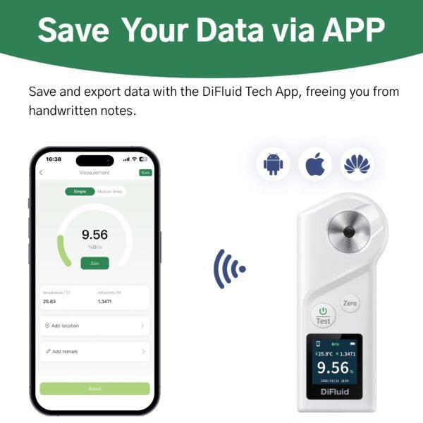 Digital Brix Refractometer-DiFluid Tech R2 PU