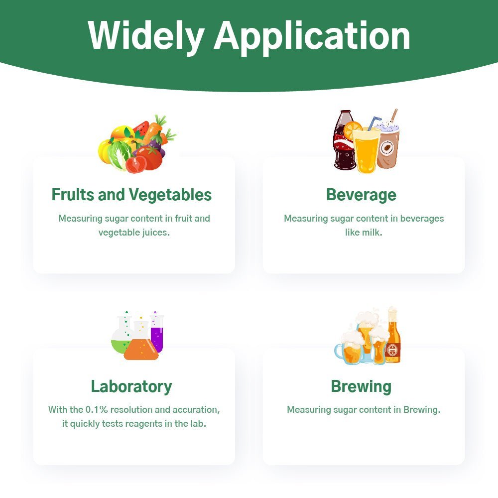 Factory price 0-32% Handheld Brix Refractometer Tester Meter Sugar Fruit Vegetables Juice Brix Refractometer with ATC