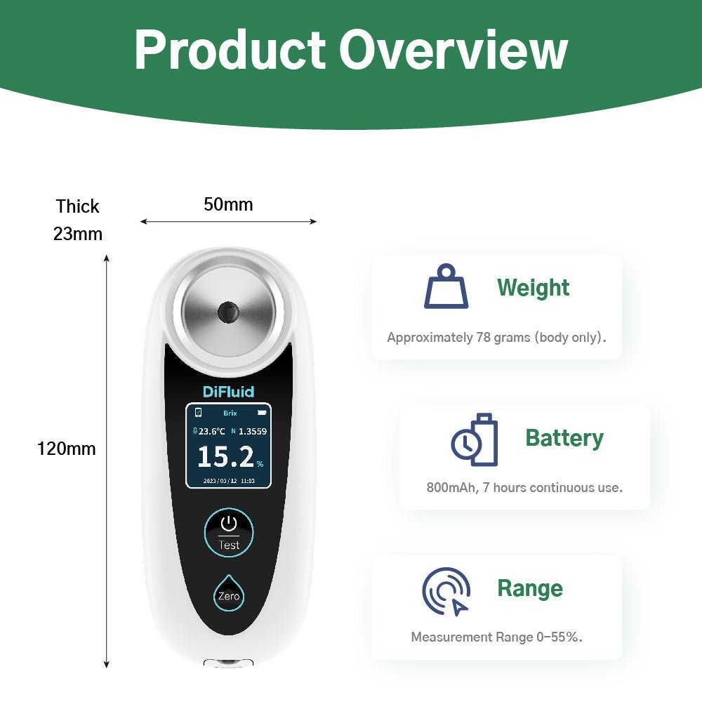 Factory price 0-32% Handheld Brix Refractometer Tester Meter Sugar Fruit Vegetables Juice Brix Refractometer with ATC