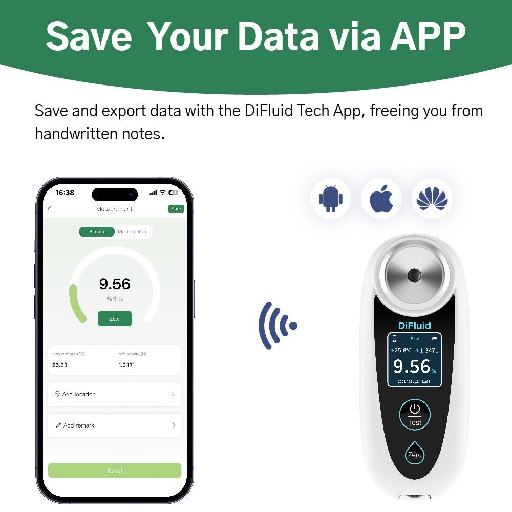 Factory price 0-32% Handheld Brix Refractometer Tester Meter Sugar Fruit Vegetables Juice Brix Refractometer with ATC